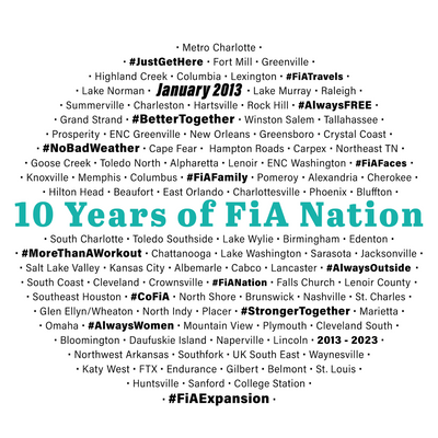 FiA Nation 10 Year Region (Black logo) Pre-Order October 2023