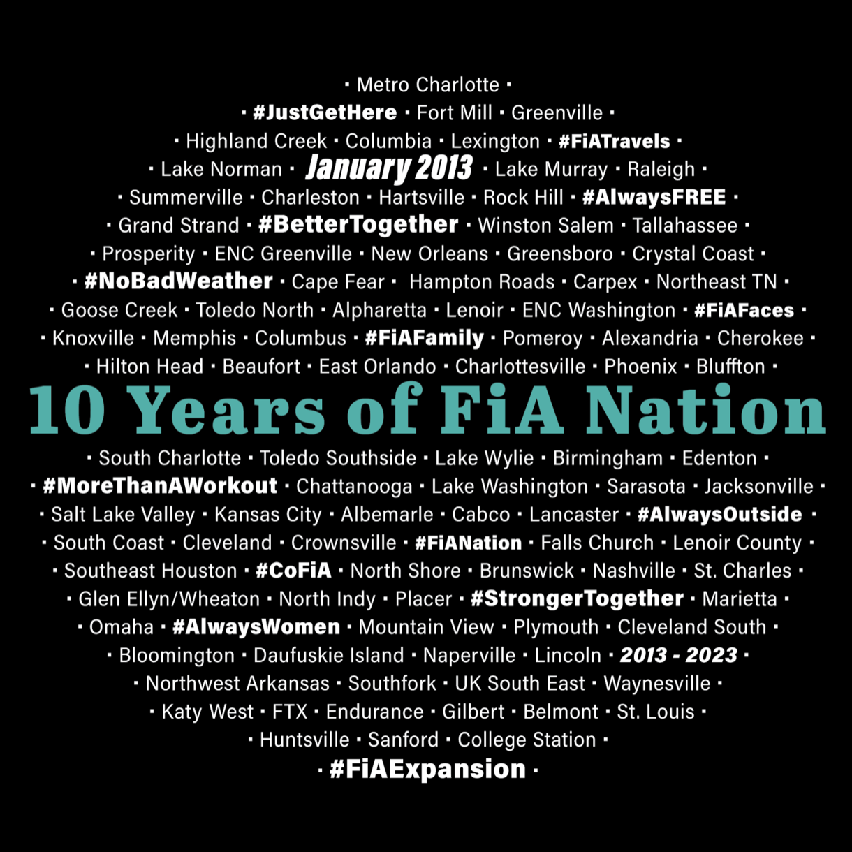 FiA Nation 10 Year Region (White logo) Pre-Order October 2023