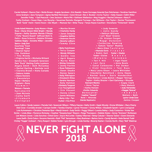 FiA Ribbon - Never Alone 2018: Bella+Canvas Women’s TriBlend Racerback Tank Pre-Order